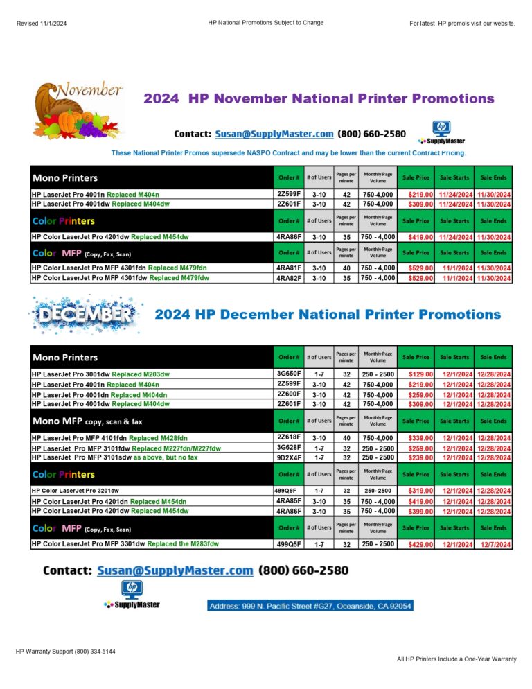 2024 Spring National Promotions