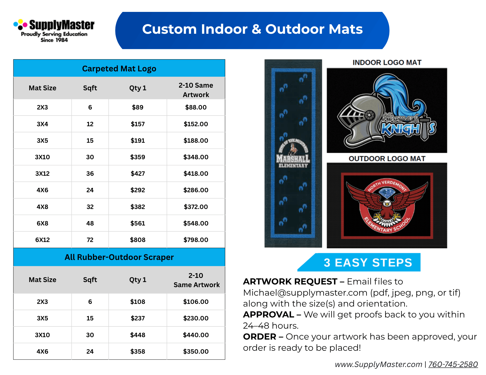 SupplyMaster Custom Mats 2026